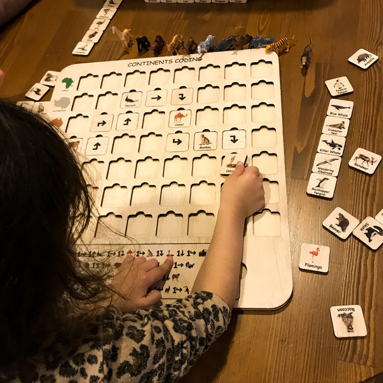 Kıtalar ve Hayvanlar Kodlaması