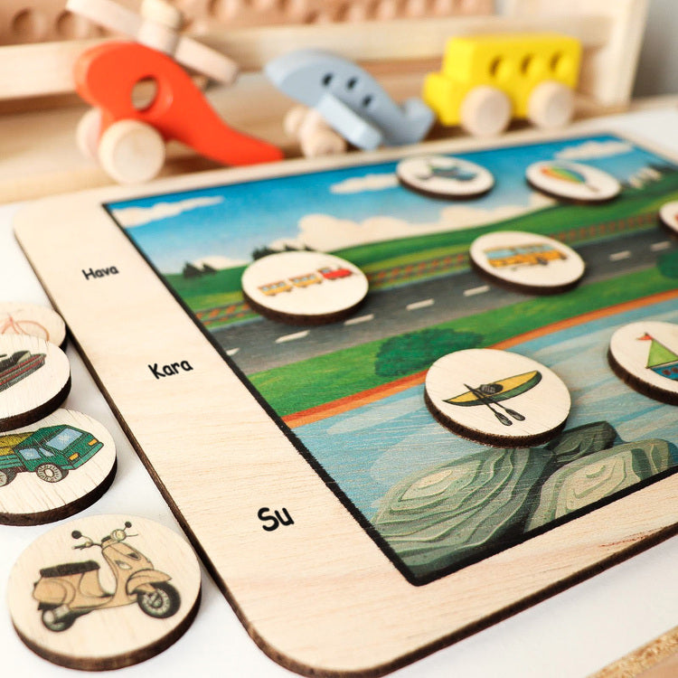 Yerim Neresi Taşıtlar